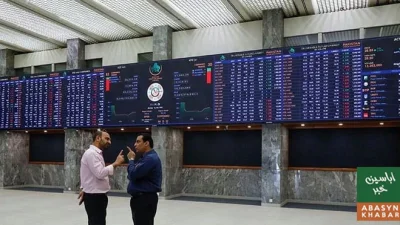 حصص بازار میں اتار چڑھاؤ، اشاریہ میں کمی