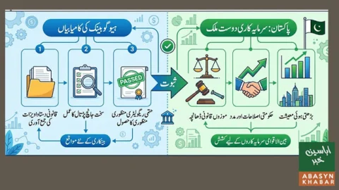 ہیوگو بینک کو پاکستان میں ڈیجیٹل بینکاری کیلئے ریگولیٹری منظوری مل گئی